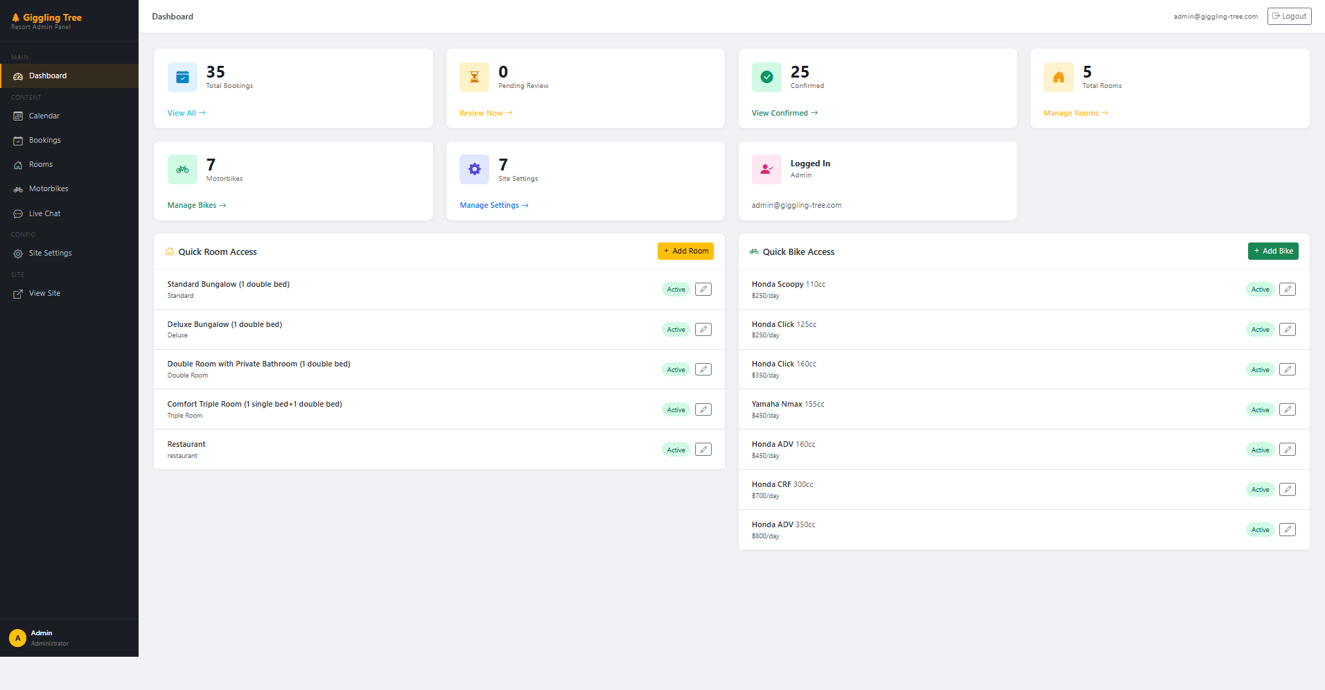หน้า Dashboard