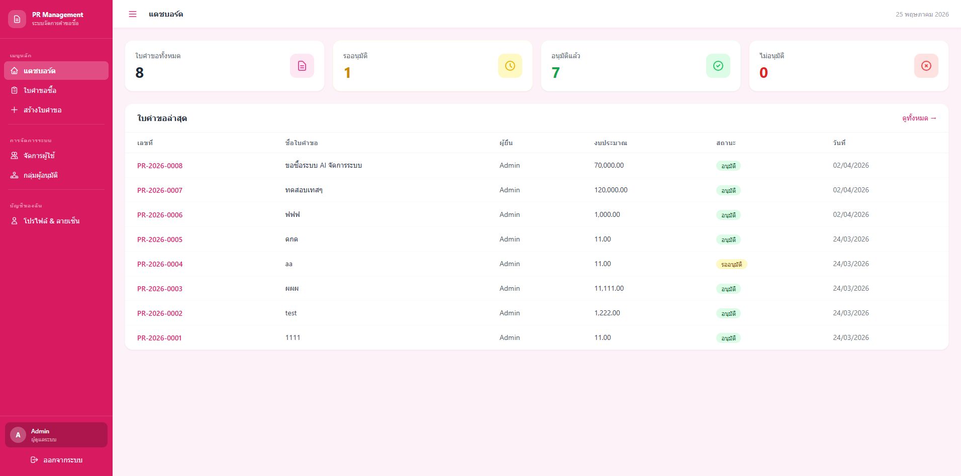 หน้า List ใบ PR ทั้งหมด
